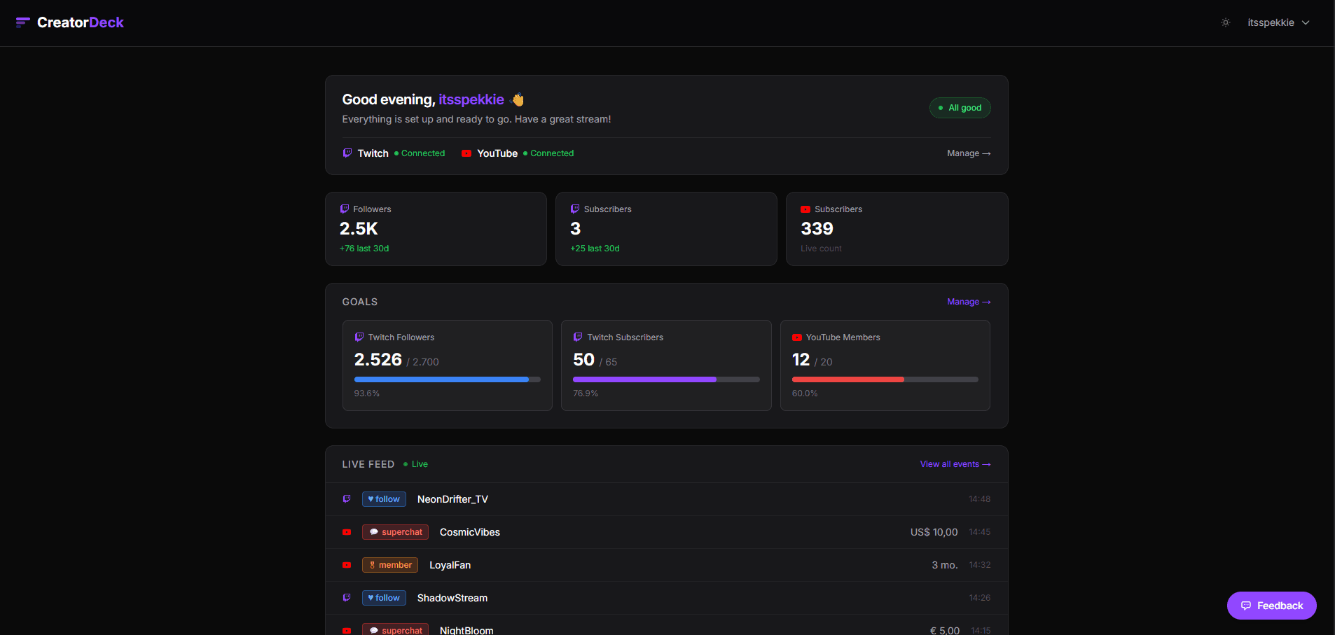 Dashboard — live event feed, goals, and audience stats at a glance