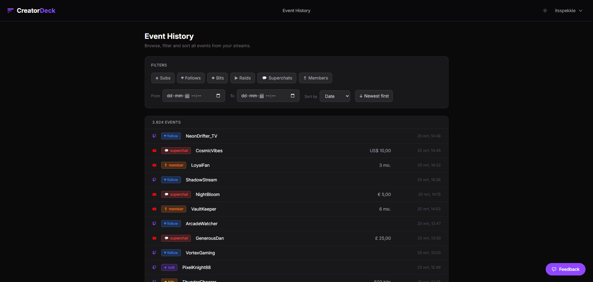 Event history — every support event from Twitch and YouTube in one list